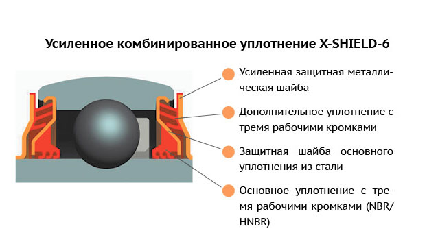 480209ЕК19Т2С17 HARP