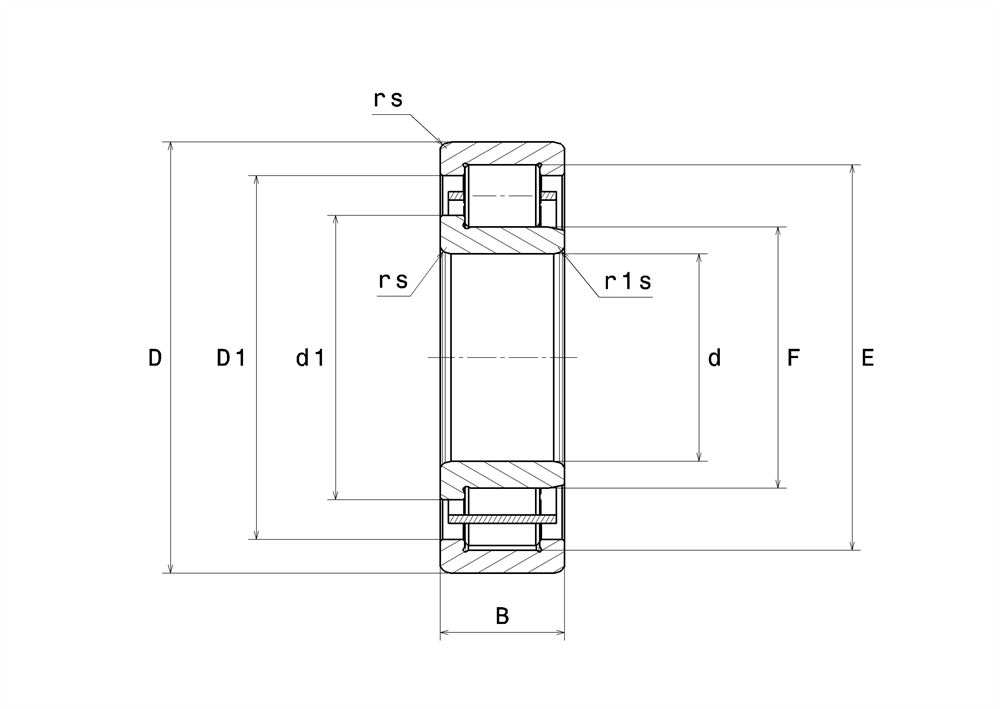 NJ316 SKF