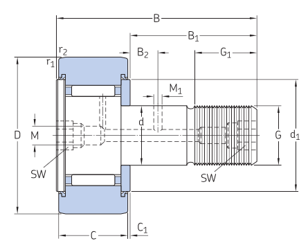 KR30PPA SKF