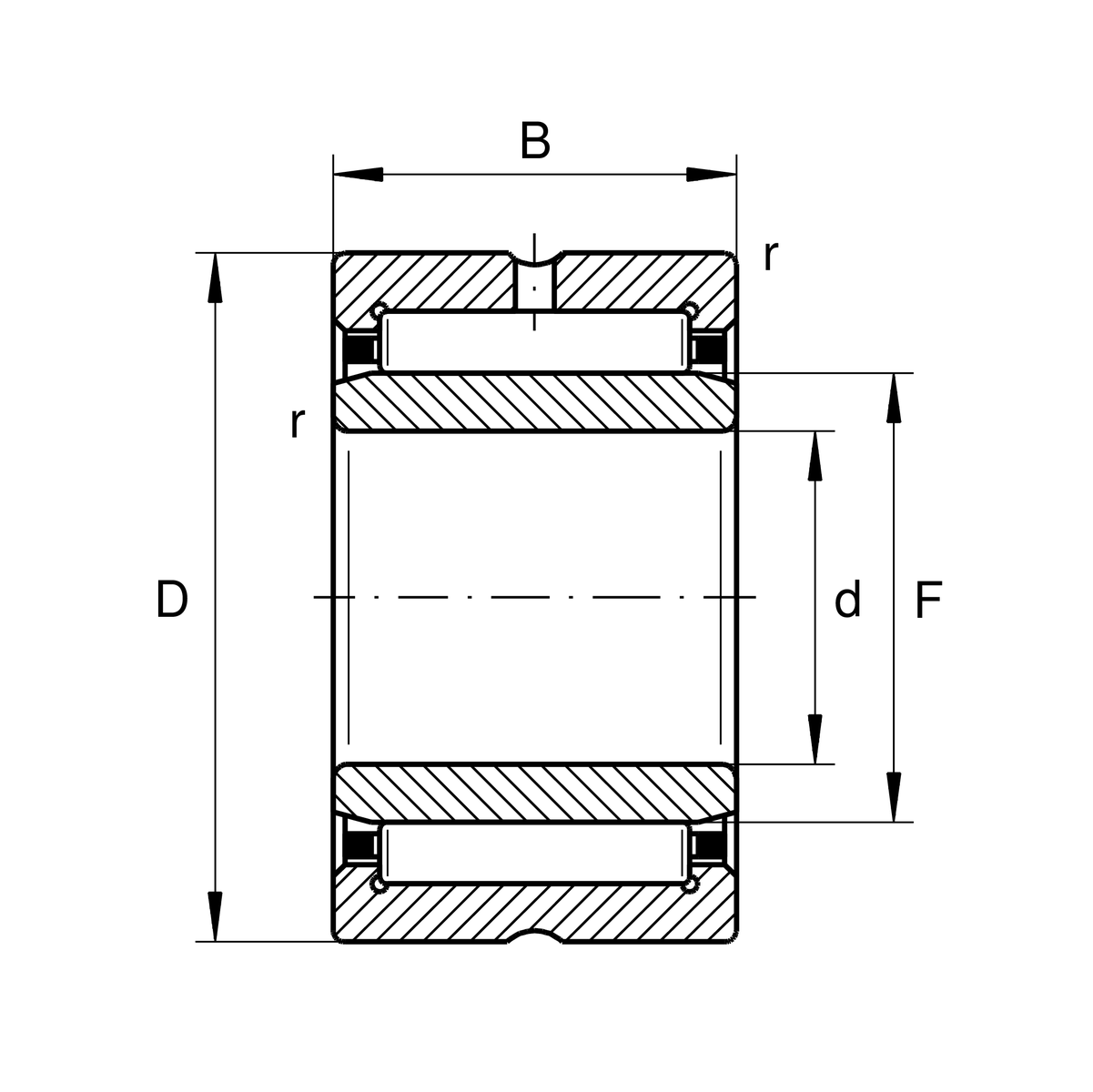 NKI40/20B INA