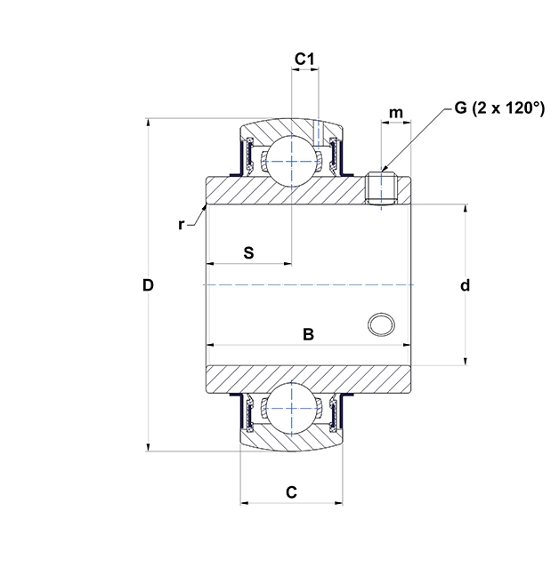 UC209.G2 SNR