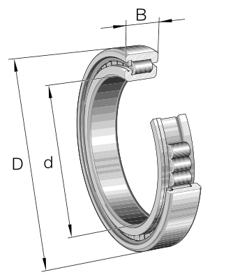 SL182913 AB-BEARINGS